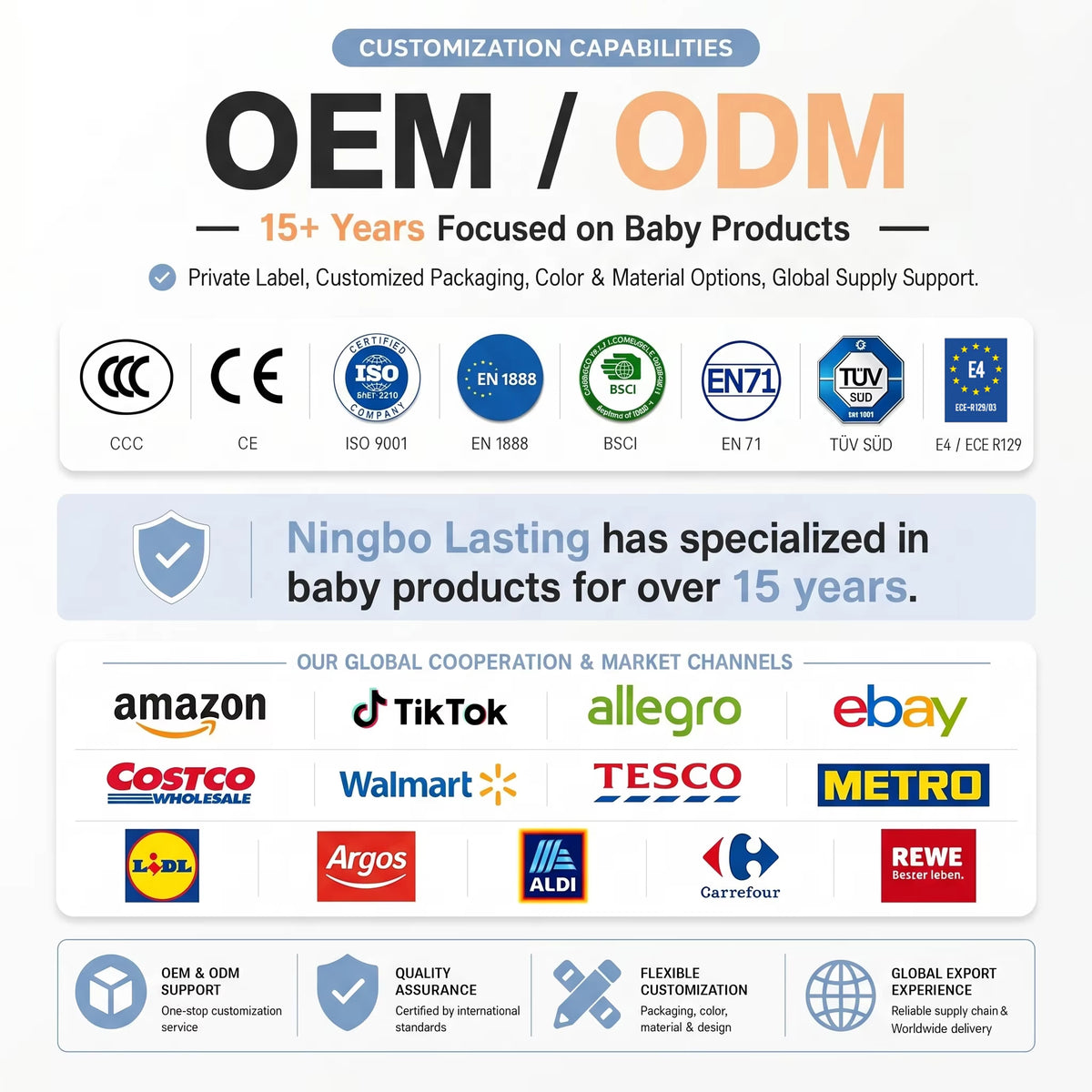 Wholesale Oem Odm Baby Stroller Buggy Pram Reversible Handle Adjustable Backrest Oxford Fabric Stainless Steel Frame 20kg Load