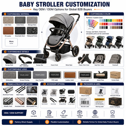 Wholesale Oem Odm Baby Stroller Buggy Pram Reversible Handle Adjustable Backrest Oxford Fabric Stainless Steel Frame 20kg Load