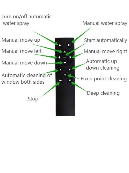 Window Cleaning Robot