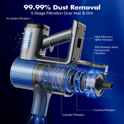 Cordless Stick Vacuum