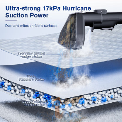 Deep Cleaning Steam Cleaner